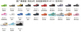 Nike Kobe 6 Basketball Shoes