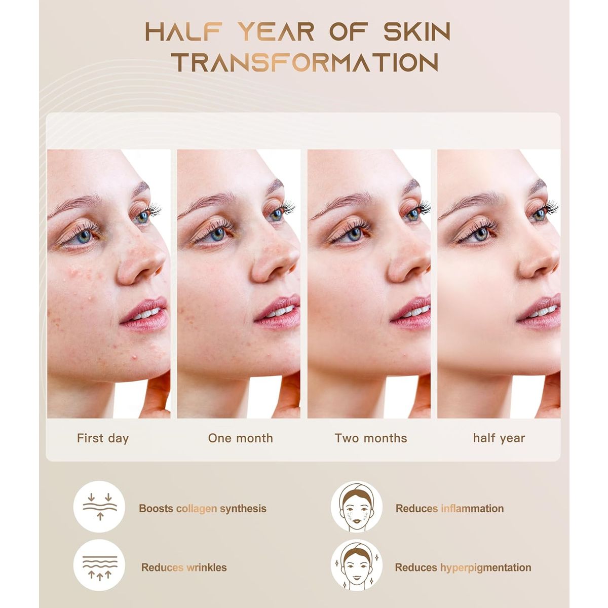 Wireless LED Face Mask with Near-Infrared Red Light (NIR) - 5 Modes, 380-850nm Multi-Wavelength, Rechargeable Beauty Device for Women & Men