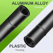 UV Black Light Flashlight