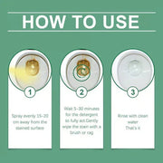 Oxalic Acid Bathroom Stain Cleaner